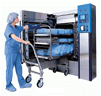 Máy hấp tiệt trùng