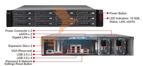 Thiết bị lưu trữ Qnap VS-12156U-RP Pro+