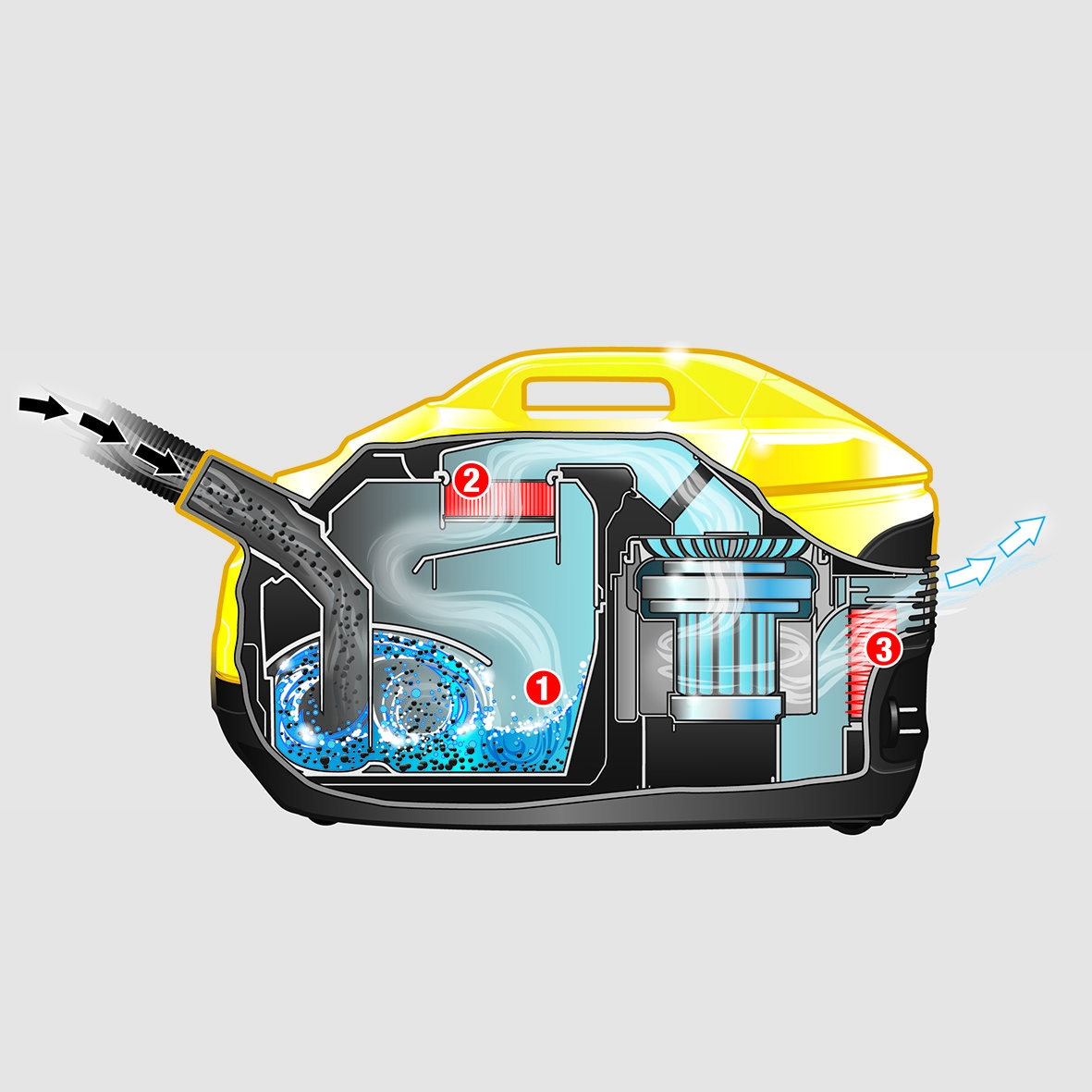 Máy hút bụi Karcher DS 5.800