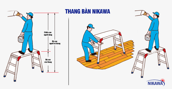Thang bàn Nikawa NKC-49