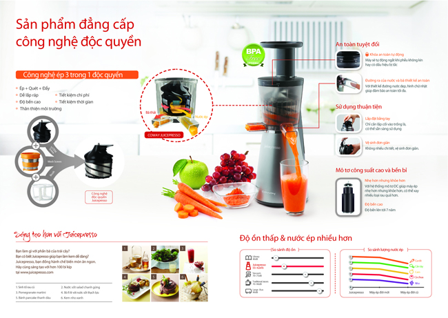 Máy ép trái cấy COWAY CJP-03