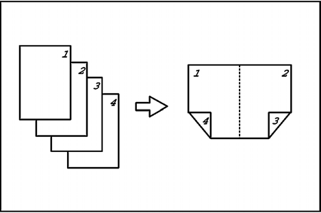 Máy photocopy Fuji Xerox DocuCentre V4070 CP