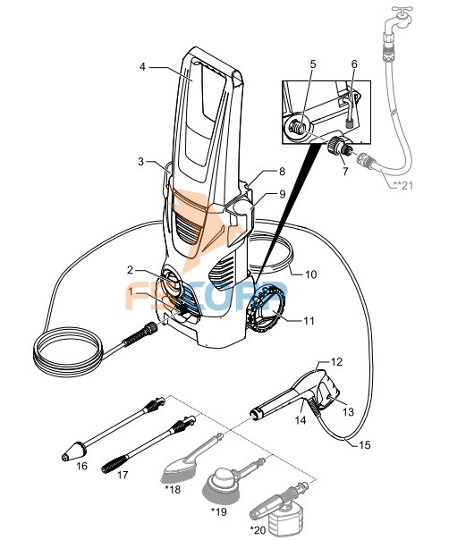Máy phun và rửa xe cao áp lực Karcher K2 Car