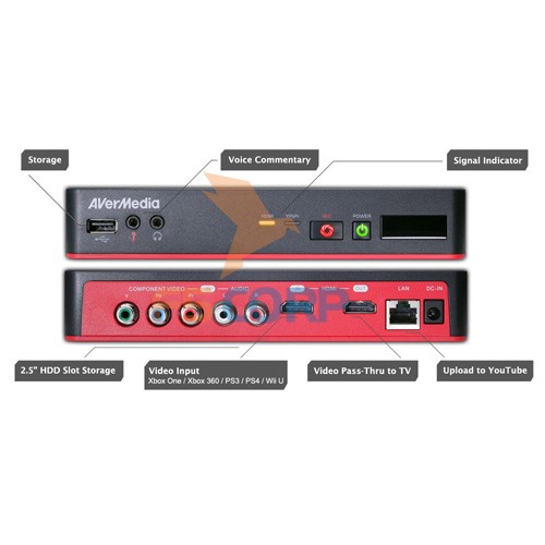 Thiết bị ghi hình AVerMedia Game Capture HD II (C285)