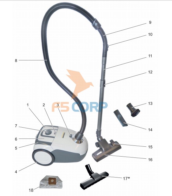Máy hút bụi Karcher VC 2 *KAP (1.198-101.0)
