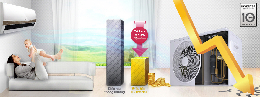Điều hòa treo tường LG 2 chiều Inverter B18ENC
