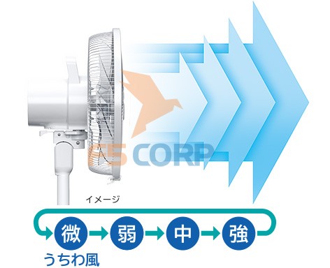 Quạt cây Nhật Hitachi HEF-130R