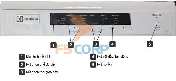 Máy sấy quần áo Electrolux EDV6051