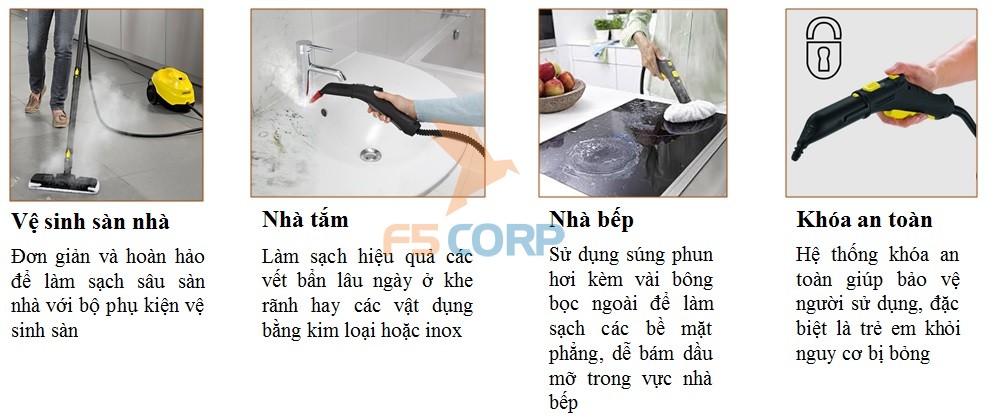 Máy làm sạch bằng hơi nước nóng Karcher SC 2
