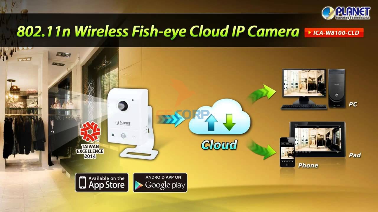 Fish-Eye Panoramic IP camera Planet ICA-W8100