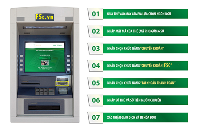 Thanh toán Qua thẻ ATM - Cá nhân