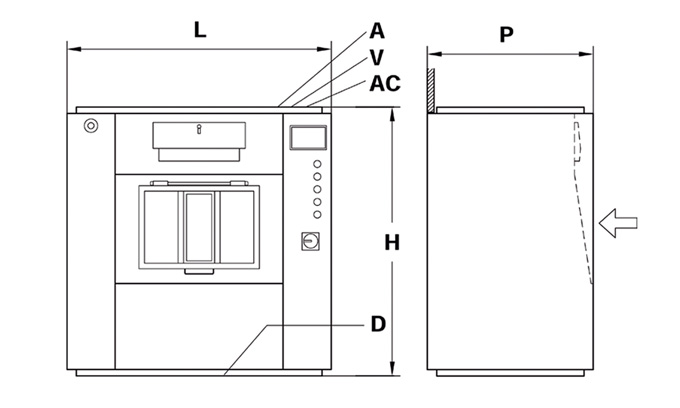 Máy sấy công nghiệp Girbau-STI SERIES