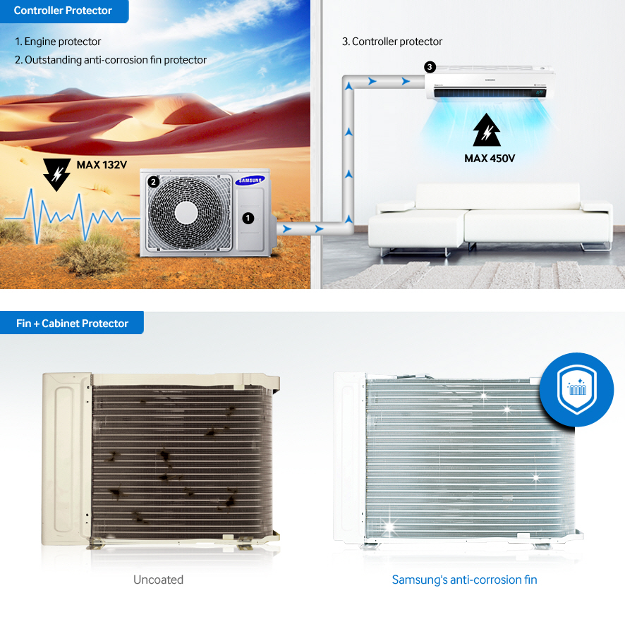 Điều hòa Samsung AR09KCFNSGMNSV 1 chiều 9.000BTU