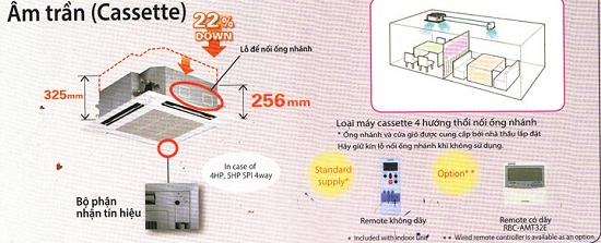 Điều hòa âm trần Toshiba 1 chiều Inverter RAV-SE561UP/RAV-TE561AP