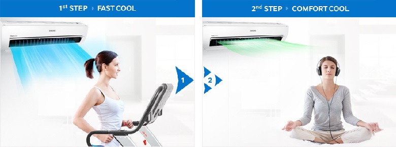 Điều hòa Samsung 1 chiều AR09KCFSSURNSV - 9.000BTU