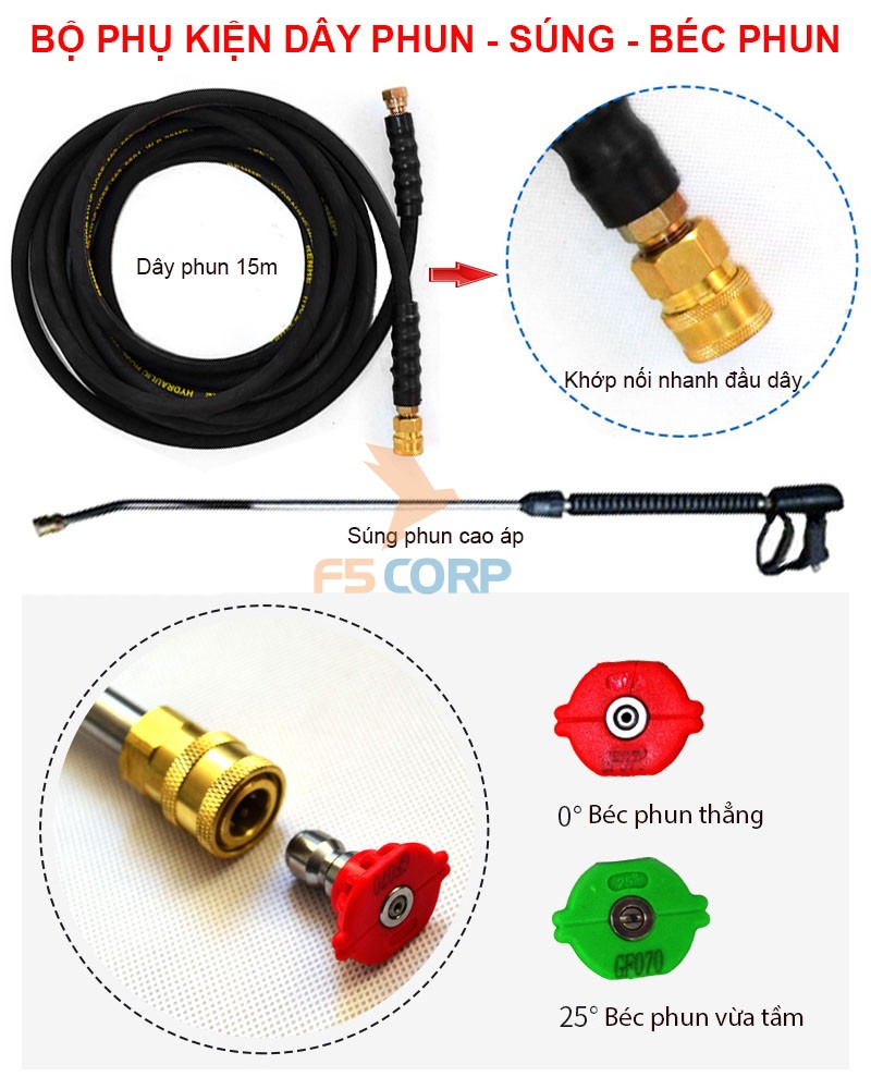 Máy phun xịt rửa xe áp lực cao Projet P3000