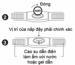 Đồng hồ đo nhịp tim GPULSE HRM-M10