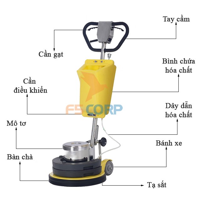 Máy chà sàn công nghiệp Se Clean SC 98