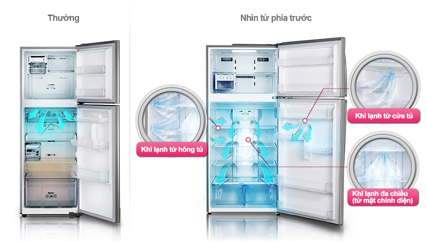 Tủ lạnh LG GR-L702S