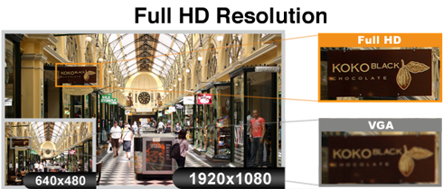 Camera Planet ICA-4200V Indoor DOME Type IP
