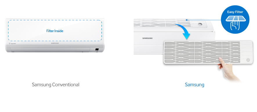 Điều hòa Samsung AR09KCFNSGMNSV 1 chiều 9.000BTU