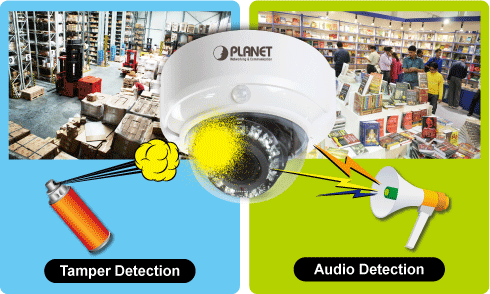 Camera Planet ICA-4200V Indoor DOME Type IP