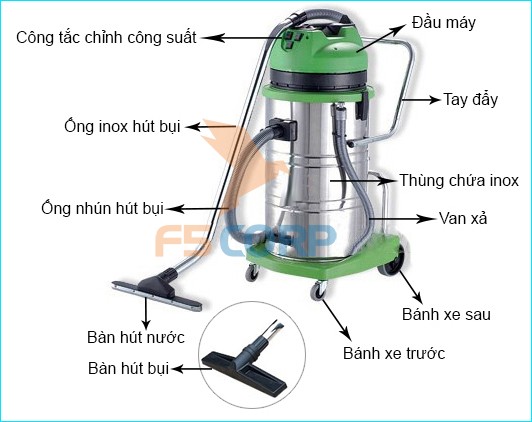 Máy hút bụi hút nước Smart Eco SE 4203