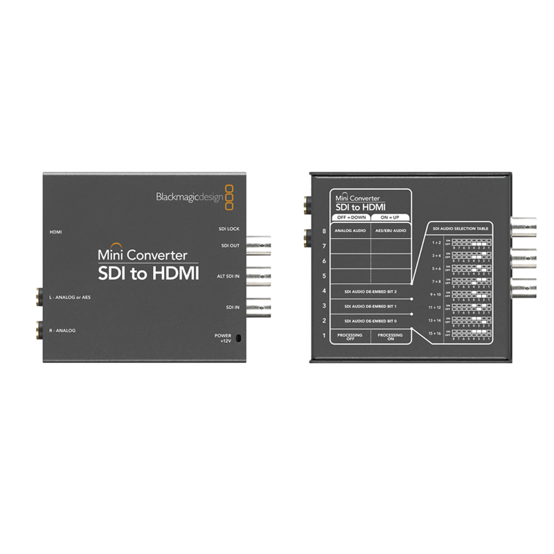 Card Kĩ xảo Blackmagic Mini Converter - SDI to HDMI 6G