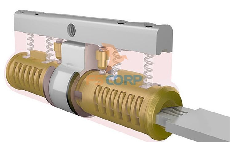 Khóa cửa vân tay cao cấp 5ASYSTEMS TS 7000 (Màu đồng cao cấp)