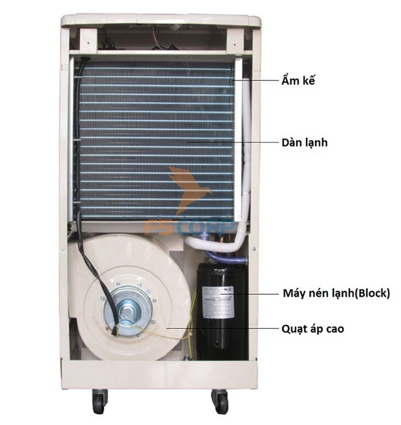 Máy hút ẩm công nghiệp Aikyo AD-1500B