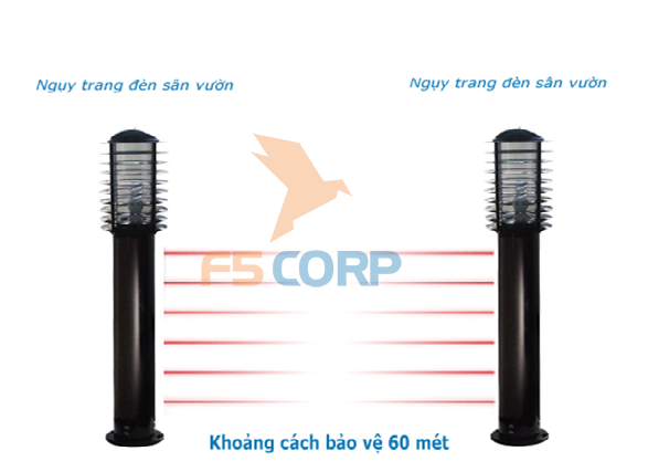 Hàng rào điện tử Aolin SH-116F40