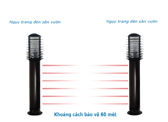 Hàng rào điện tử Aolin SH-63F40