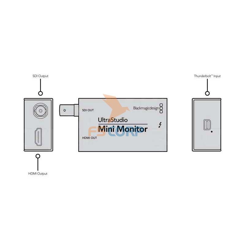Card Kỹ Xảo Blackmagic Design UltraStudio Mini Monitor