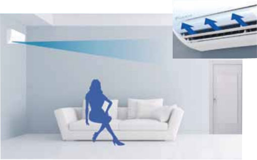 Điều hòa  Daikin 1 chiều FTNE50MV1V/RNE50MV1V