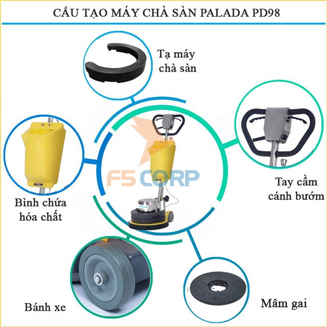 Máy chà sàn công nghiệp Palada PD98