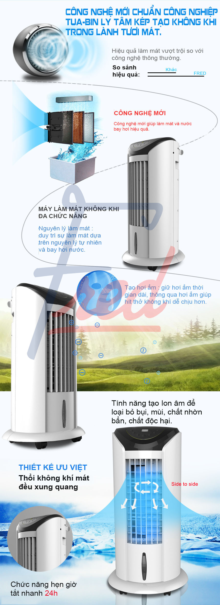 Máy làm mát không khí Fred FR1603
