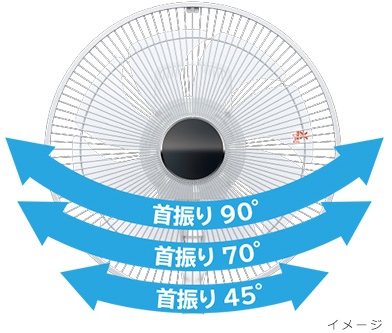 Quạt cây Nhật Hitachi HEF-130R