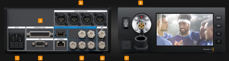 Blackmagic Camera Fiber Converter