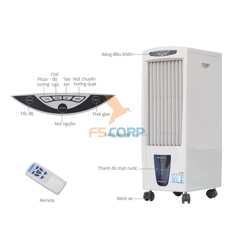 Quạt hơi nước Sanyo B110