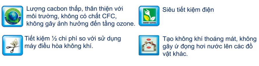 Máy làm mát không khí Fred FR35L