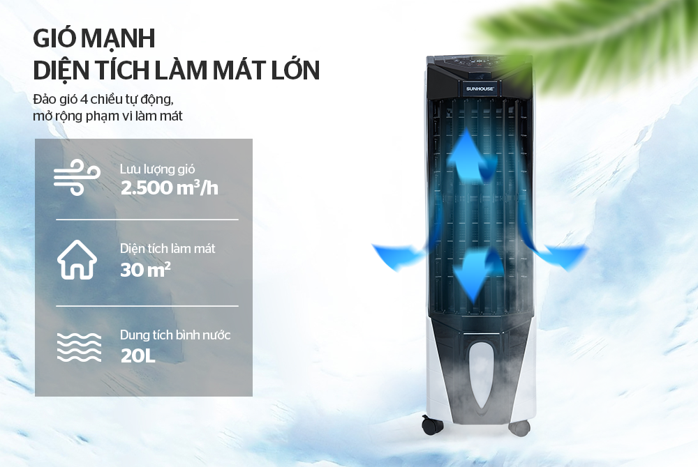 Quạt điều hòa Sunhouse SHD7719