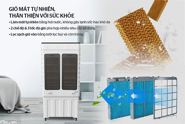 Quạt điều hòa Sunhouse SHD7758