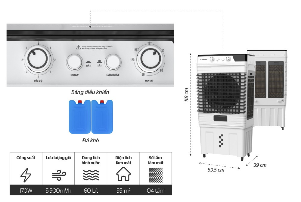 Quạt điều hòa Sunhouse SHD7759