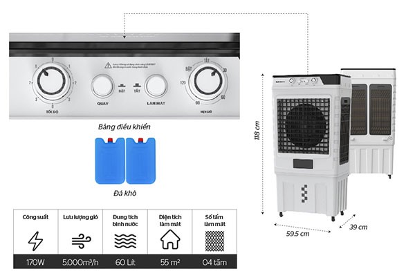 Quạt điều hòa Sunhouse SHD7758
