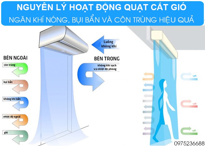 Quạt cắt gió điều hòa có điều khiển Fred Fr 1215