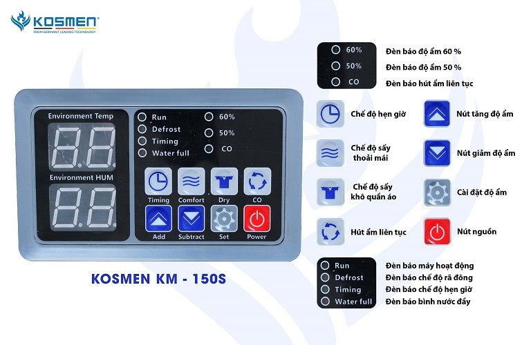 Máy hút ẩm công nghiệp Kosmen KM-150S