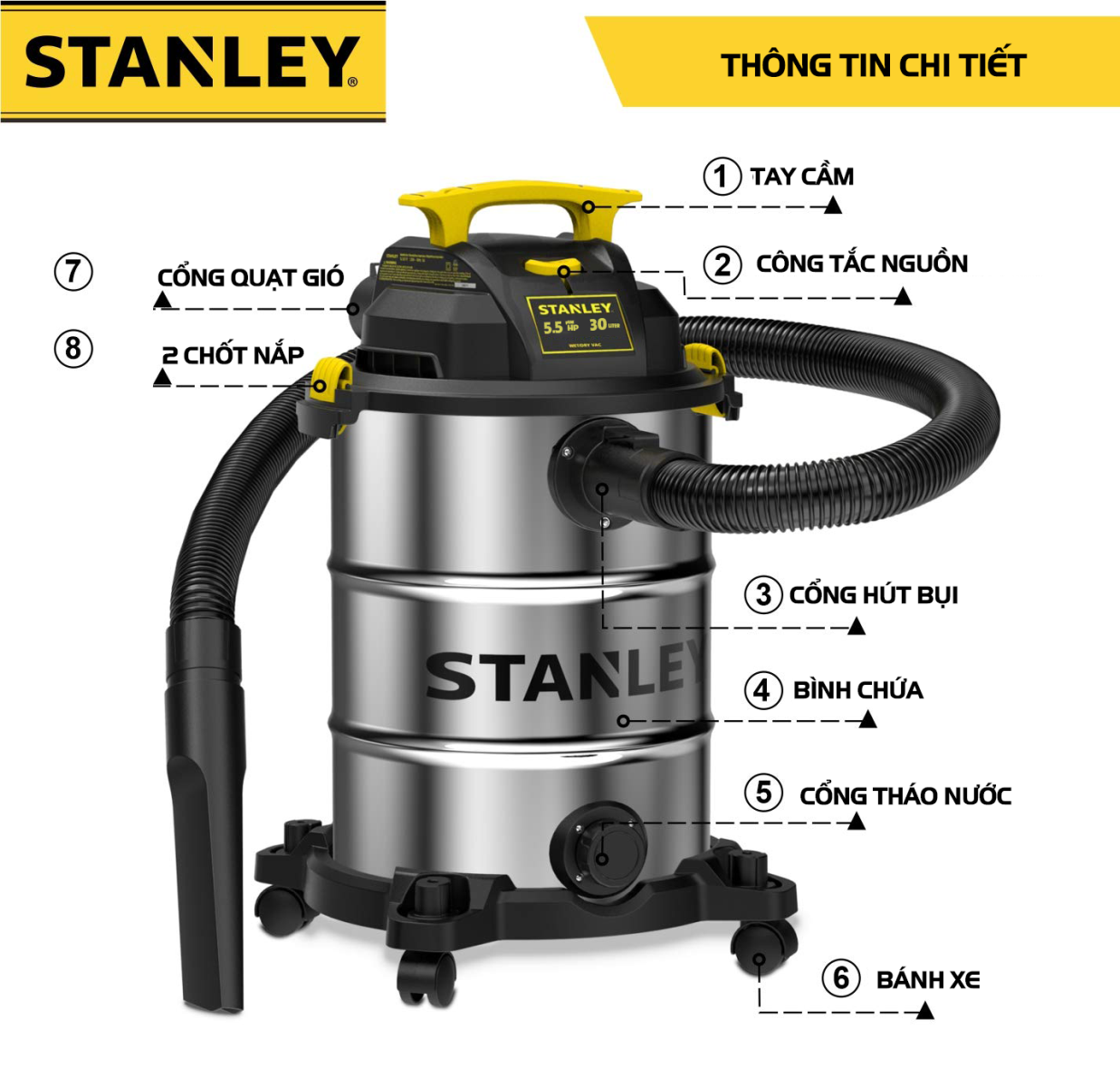 Máy hút bụi 3 chức năng Stanley USA SL19417-8A