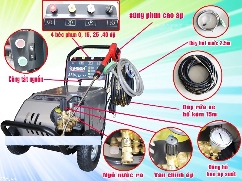 Máy Rửa Xe Cao Áp OMEGA 250Bar-7,5Kw (380V)
