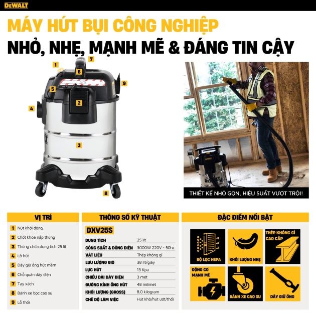 Máy hút bụi công nghiệp 3 chức năng 25L Dewalt DXV25S  - Ướt/Khô/Thổi 