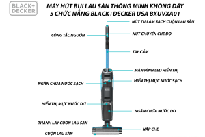 BLACK+DECKER BXUVXA01 - MÁY HÚT BỤI LAU SÀN THÔNG MINH KHÔNG DÂY 5 CHỨC NĂNG 